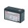 APC UPS Replacement Battery Cartridge, RBC17