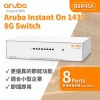 Aruba IOn 1430 8G 交換器, R8R45A交換器