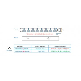 Austin Hughes InfraPower PDU, 8 Outlet, H8UK90-16A_C20/3B-1