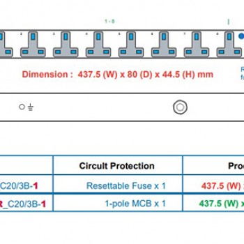 Austin Hughes InfraPower PDU, 8 Outlet, H8UK90-16A_C20/3B-1