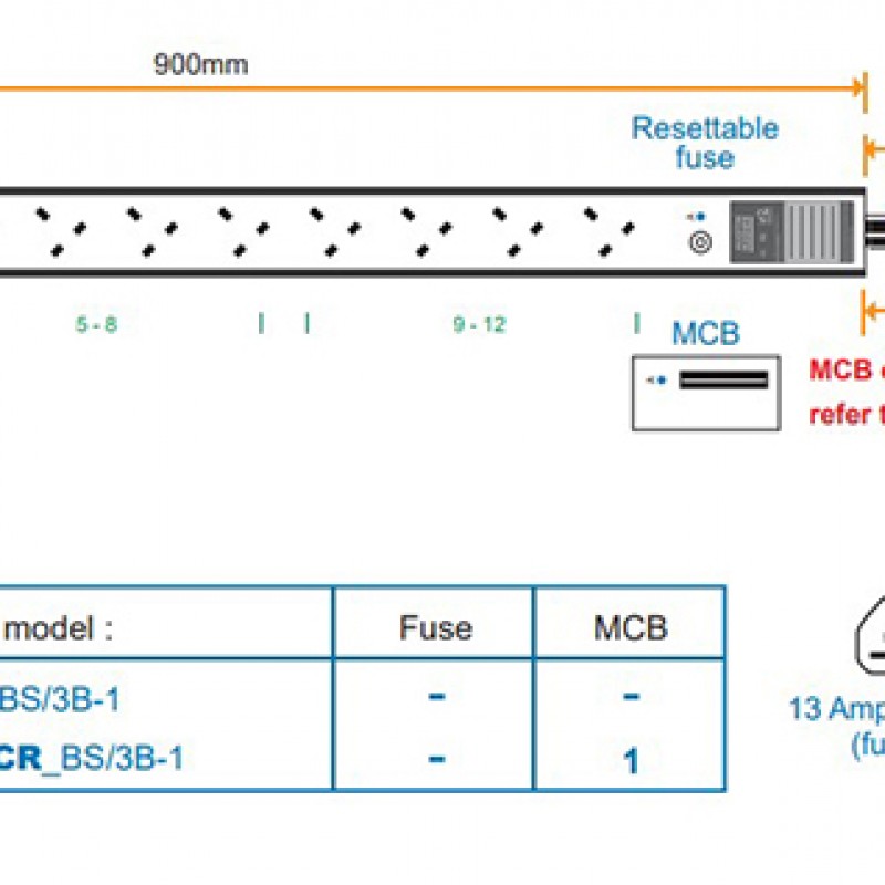 Austin Hughes InfraPower PDU 機櫃專用拖板, 12 Outlet, V12UK135-13A_BS/3B-1機櫃專用拖板