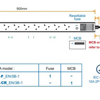 Austin Hughes InfraPower PDU, V12UK135-16A_EN/3B-1