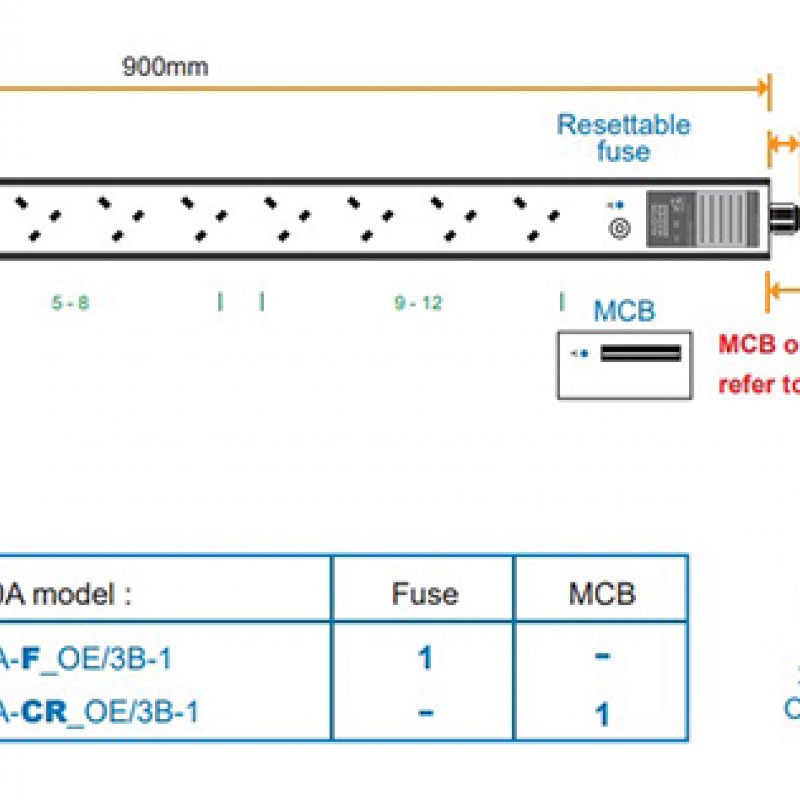 Austin Hughes InfraPower PDU, 12 Outlet, V12UK135-20A_OE/3B-1機櫃專用拖板