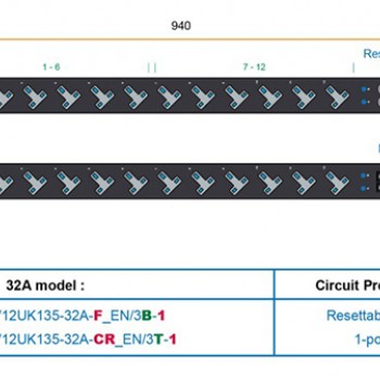 Austin Hughes InfraPower PDU, 12 Outlet, V12UK135-32A_EN/3B-1