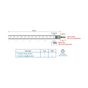 Austin Hughes InfraPower PDU, V12UK45-16A_EN/3B-1