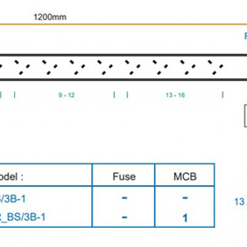 Austin Hughes InfraPower PDU, 16 Outlet, V16UK135-13A_BS/3B-1機櫃專用拖板