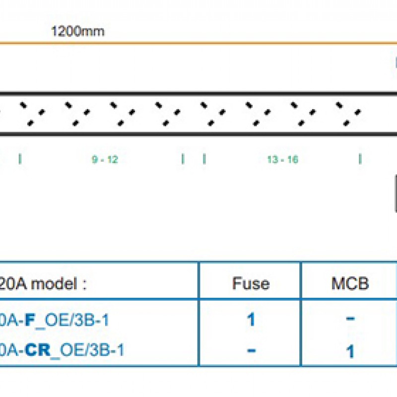 Austin Hughes InfraPower PDU, 16 Outlet, V16UK135-20A_OE/3B-1PDU