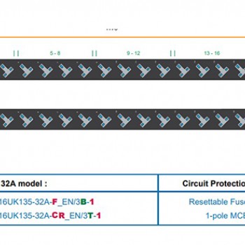 Austin Hughes InfraPower PDU, 16 Outlet, V16UK135-32A_EN/3B-1