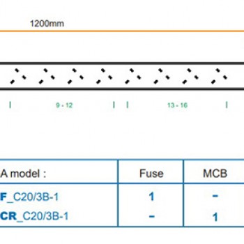 Austin Hughes InfraPower PDU, V16UK45-16A_C20/3B-1