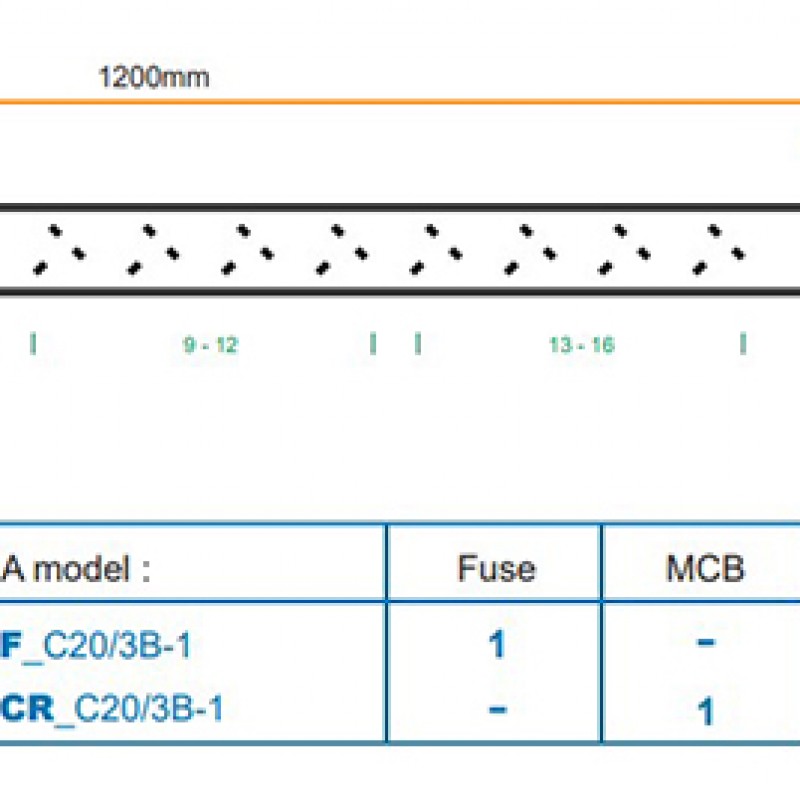 Austin Hughes 機櫃專用拖板, V16UK45-16A_C20/3B-1機櫃專用拖板