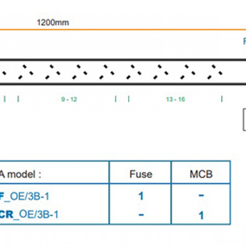 Austin Hughes InfraPower PDU, 16 Outlet, V16UK45-20A_OE/3B-1機櫃專用拖板