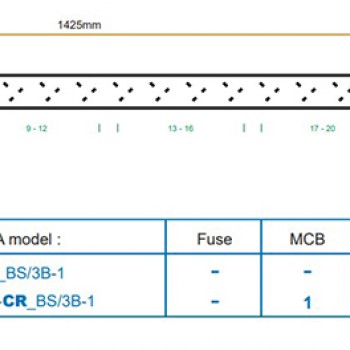 Austin Hughes InfraPower PDU, 20 Outlet, V20UK135-13A_BS/3B-1