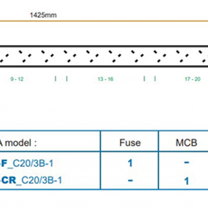Austin Hughes InfraPower PDU, 20 Outlet, V20UK135-16A_C20/3B-1PDU