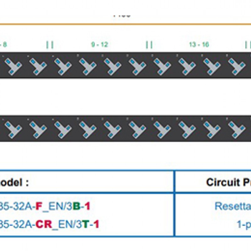 Austin Hughes InfraPower PDU, 20 Outlet, V20UK135-32A_EN/3B-1PDU