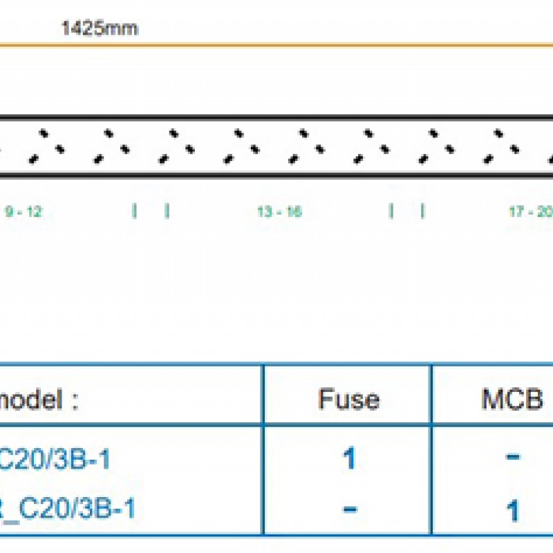 Austin Hughes InfraPower PDU, 20 Outlet, V20UK45-16A_C20/3B-1PDU