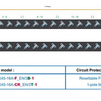 Austin Hughes InfraPower PDU, 20 Outlet, V20UK45-16A_EN/3B-1