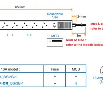 Austin Hughes InfraPower PDU 機櫃專用拖板, 8 Outlet, V8UK45-13A_BS/3B-1