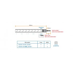 Austin Hughes InfraPower PDU, V8UK45-16A_C20/3B-1