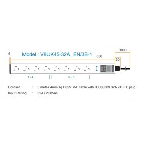 Austin Hughes InfraPower PDU, 8 Outlet, V8UK45-32A_EN/3B-1