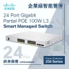 Cisco 24 Port Gigabit Partial POE+ 100W L3 全網管交換器, CBS250-24PP-4G香港行貨交換器