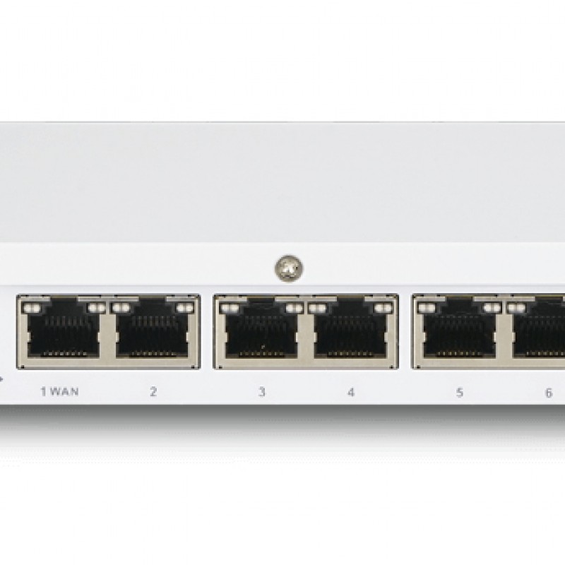 iEi Software Defined Router, PUZZLE-M901-CN1-R10Routers