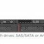 Lenovo ThinkSystem SR645 Rack Mount Servers, 7D2XA01QCN