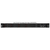 Lenovo ThinkSystem SR250 V2 Rack Mount Servers, 7D7QA01UAP