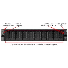 Lenovo ThinkSystem SR650 V2 Rack Mount Servers, 7Z73A03TAP