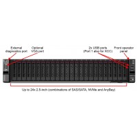 Lenovo ThinkSystem SR650 V2 Rack Mount Servers, 7Z73A046AP