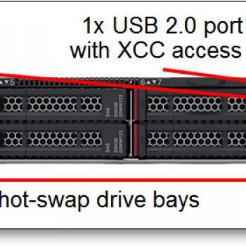 Lenovo ThinkSystem SR530 (Gen 2) Rack Mount Servers, 7X08A06YCN