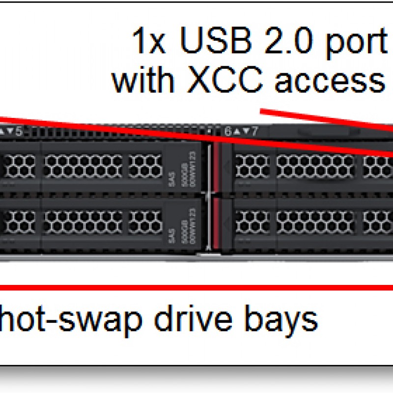 Lenovo ThinkSystem SR530 (Gen 2) 機架式伺服器, 7X08A06YCN 香港行貨機架式伺服器