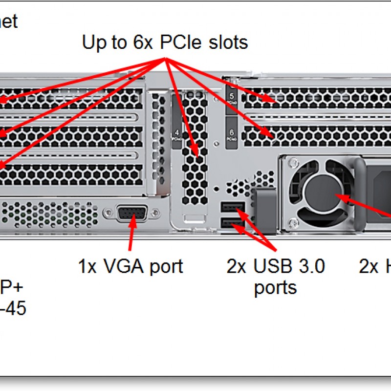 Lenovo ThinkSystem SR650 (Gen 2) 機架式伺服器, 7X06A0CDCN 香港行貨機架式伺服器