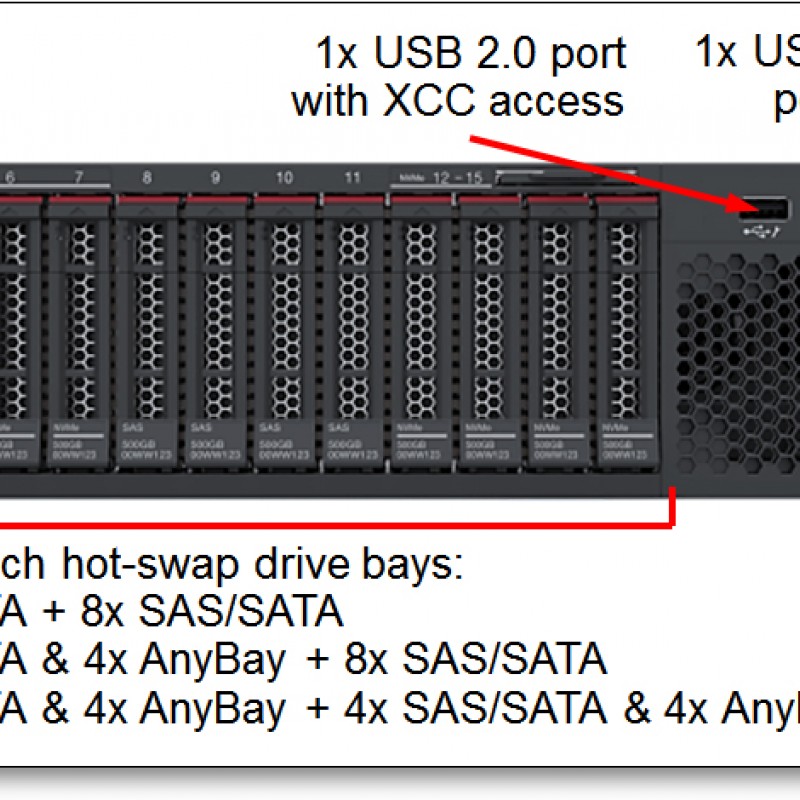 Lenovo ThinkSystem SR650 (Gen 2) 機架式伺服器, 7X06A0CDCN 香港行貨機架式伺服器