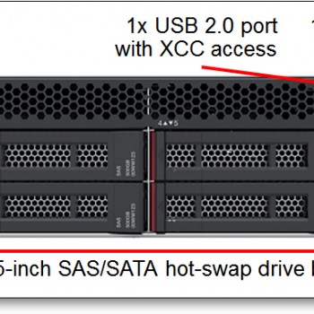 Lenovo ThinkSystem SR650 (Gen 2) Rack Mount Servers, 7X06A0CECN