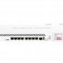 MikroTik 10 Ports 路由器, CCR1036-8G-2S+