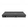 MikroTik 11 Ports Ethernet Router, RB4011iGS+RM