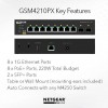 Netgear 10 port AV Line 管理型交換器, GSM4210PX交換器