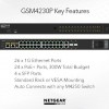 Netgear 30 port AV Line Managed Switch, GSM4230PSwitches