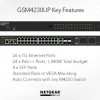 Netgear 30 port AV Line Managed Switch, GSM4230UPSwitches