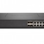 SonicWall NSA 2650 High Availability