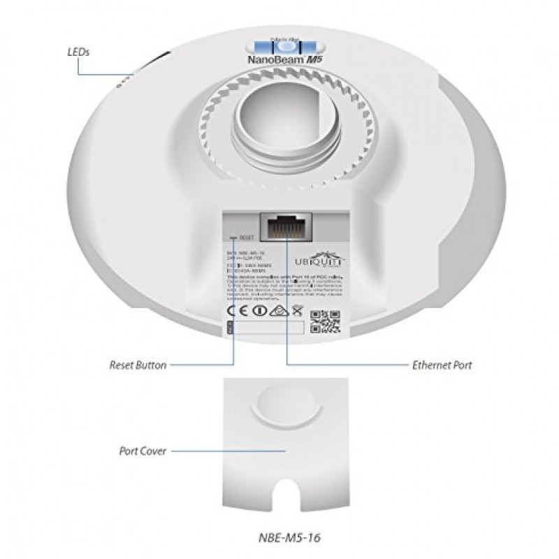 Ubiquiti Beam, NBE-M5-16Access Points
