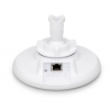 Ubiquiti GigaBeam, GBEAccess Points