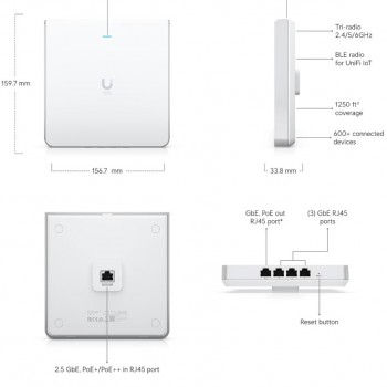 Ubiquiti UniFi U6 Enterprise In-Wall Access Point, U6-Enterprise-IW