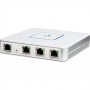 Ubiquiti UniFi Security Gateway, USG