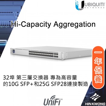 Ubiquiti UniFi Aggregation Pro 交換器, USW-Pro-Aggregation