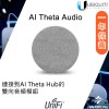 Ubiquiti UniFi 雙向對講機, UVC-AI-Theta-Audio