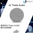 Ubiquiti UniFi AI Theta Audio, UVC-AI-Theta-Audio