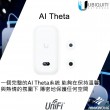 Ubiquiti UniFi AI Theta Camera, UVC-AI-Theta