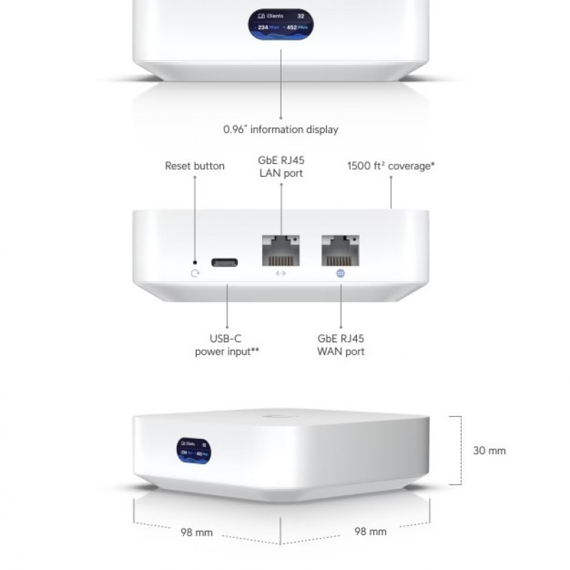 Ubiquiti UniFi Express, UX (US)