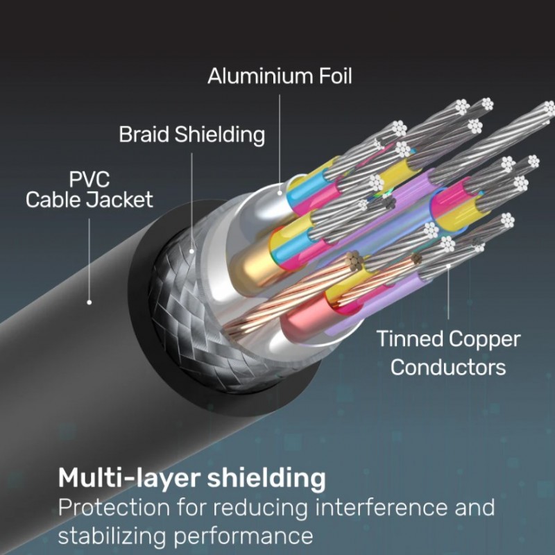 Unitek 4K 60Hz HDMI 長距離影音線網絡配件